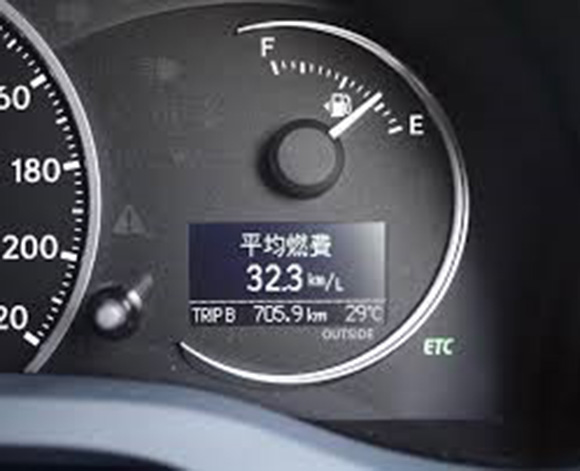 「リッターいくつ?」