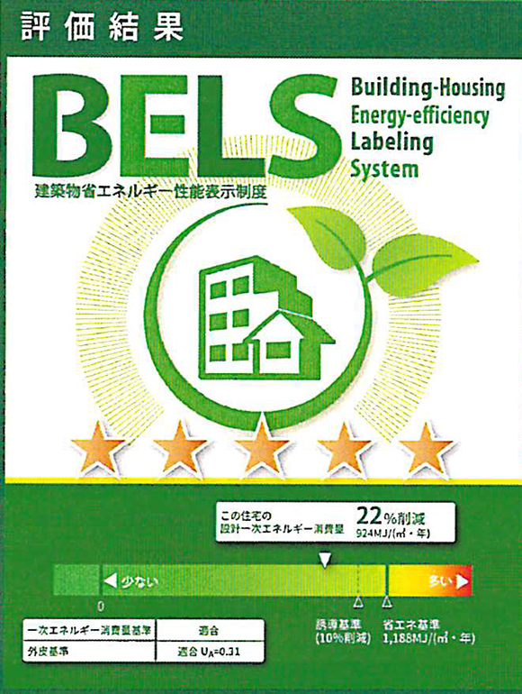 （株）リビングワークはＢＥＬＳ工務店です
